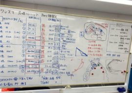 8ers練習会振り返り【ワンスマ急募：プレミアム枠出来ました、他】